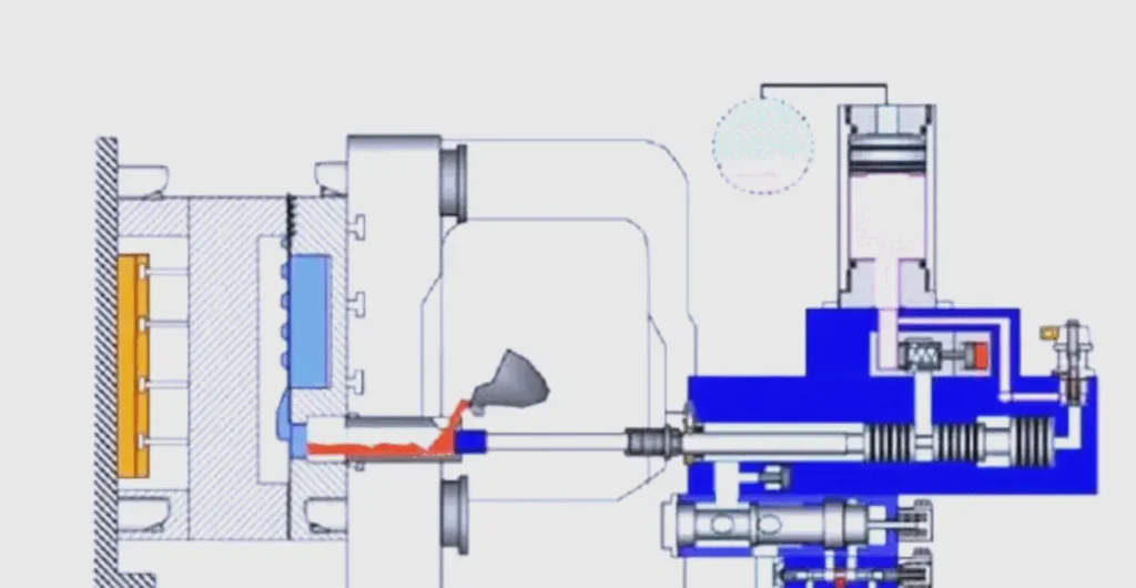 zinc die casting process lex hardware